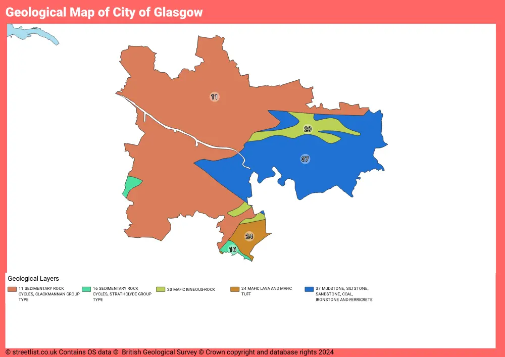 Geological Map of the City of Glasgow